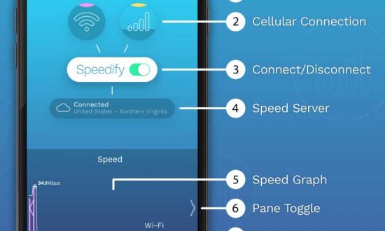 Speedify App for Reliance Jio