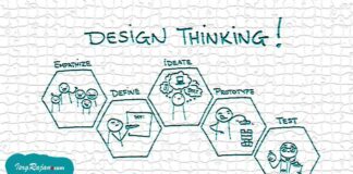 Design thinking clipart