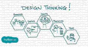 Design Thinking – An Innovative Way of Creating New Designs Sometimes Necessary For Brand Promotion