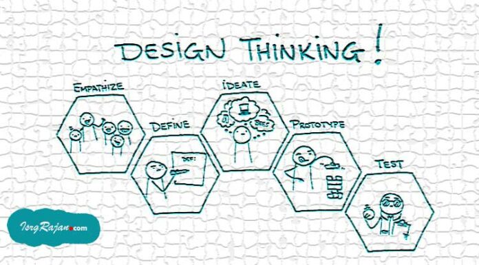 Design thinking clipart