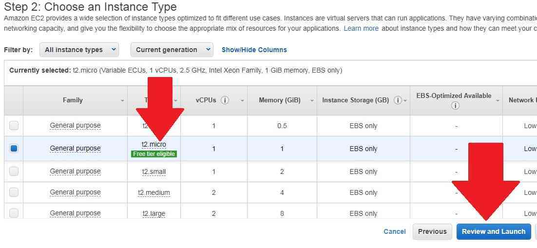 Choose an Instance Type