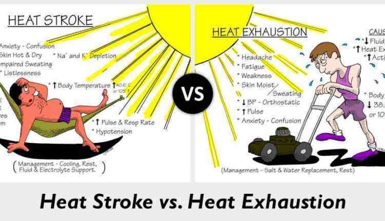 Heat Exhaustion Vs Stroke Symptoms Best Home Design Ideas