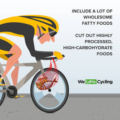 Cyclist, Diet Plan, Dieting