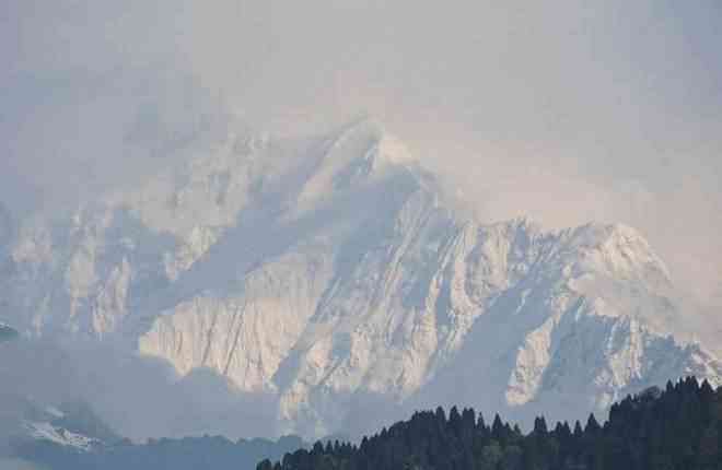 Sikkim