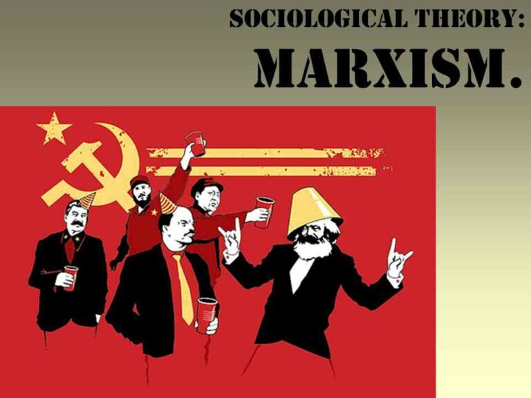 What Is The Traditional Theory Of Marxism By Karl Marx