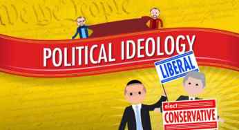 What is Conservative ideology and how does it differ from Liberalism and Marxism?