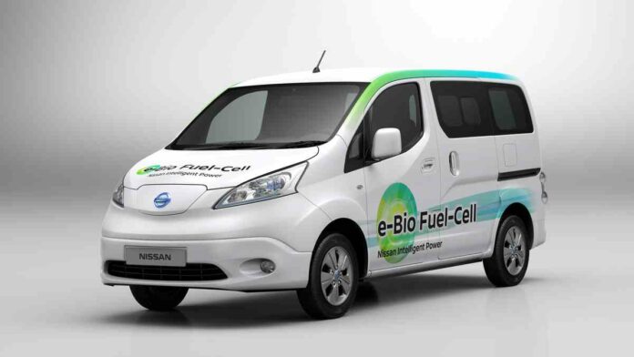 Ethanol or Electric Vehicle