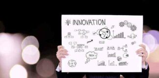 Innovation, Innovation Idea, Business