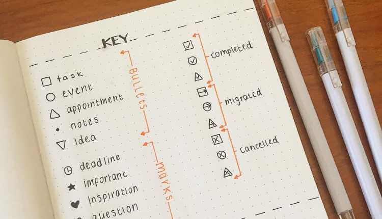 Key, Copy, Book, Journal, Idea