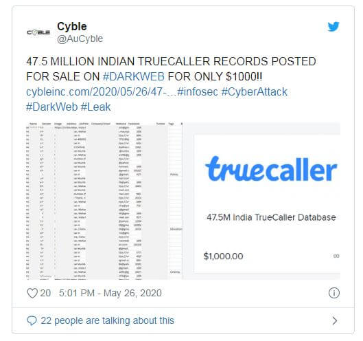 Truecaller, Data Leak, Cyble, Twitter