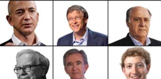 The Amazing 8 Habits Of Highly Successful Leaders In The World