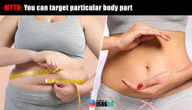Target Particular Body Part