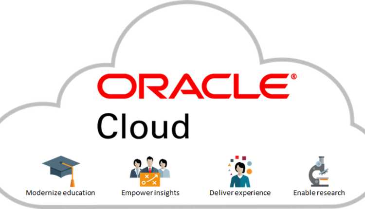 Oracle cloud infrastructure это