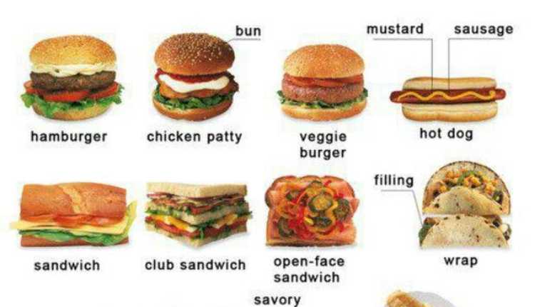 Some of the junk or fast foods not really good for the health