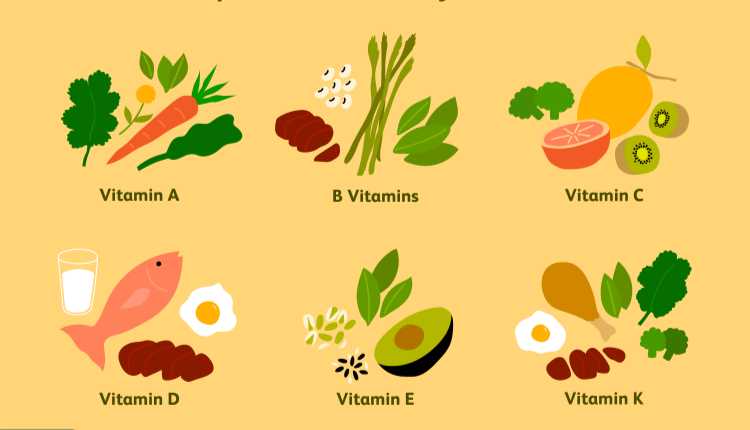 Some food items rich in Vitamins