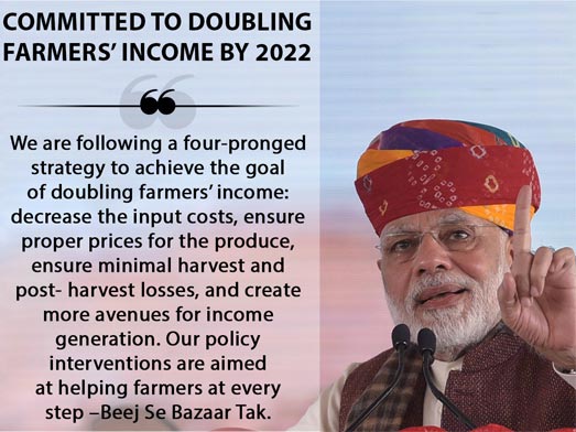 Farmers To Double Their Income By 2022, Modi