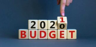 Union Budget 2021, Govt Of India