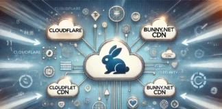 Cloudflare And Bunny.net Cdn