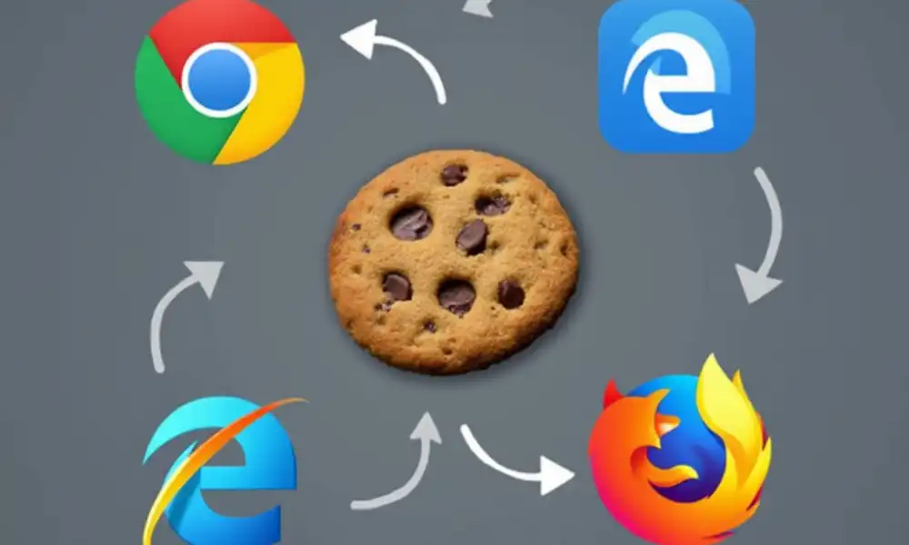 Delete Cookies In Chrome, Edge, Mozilla