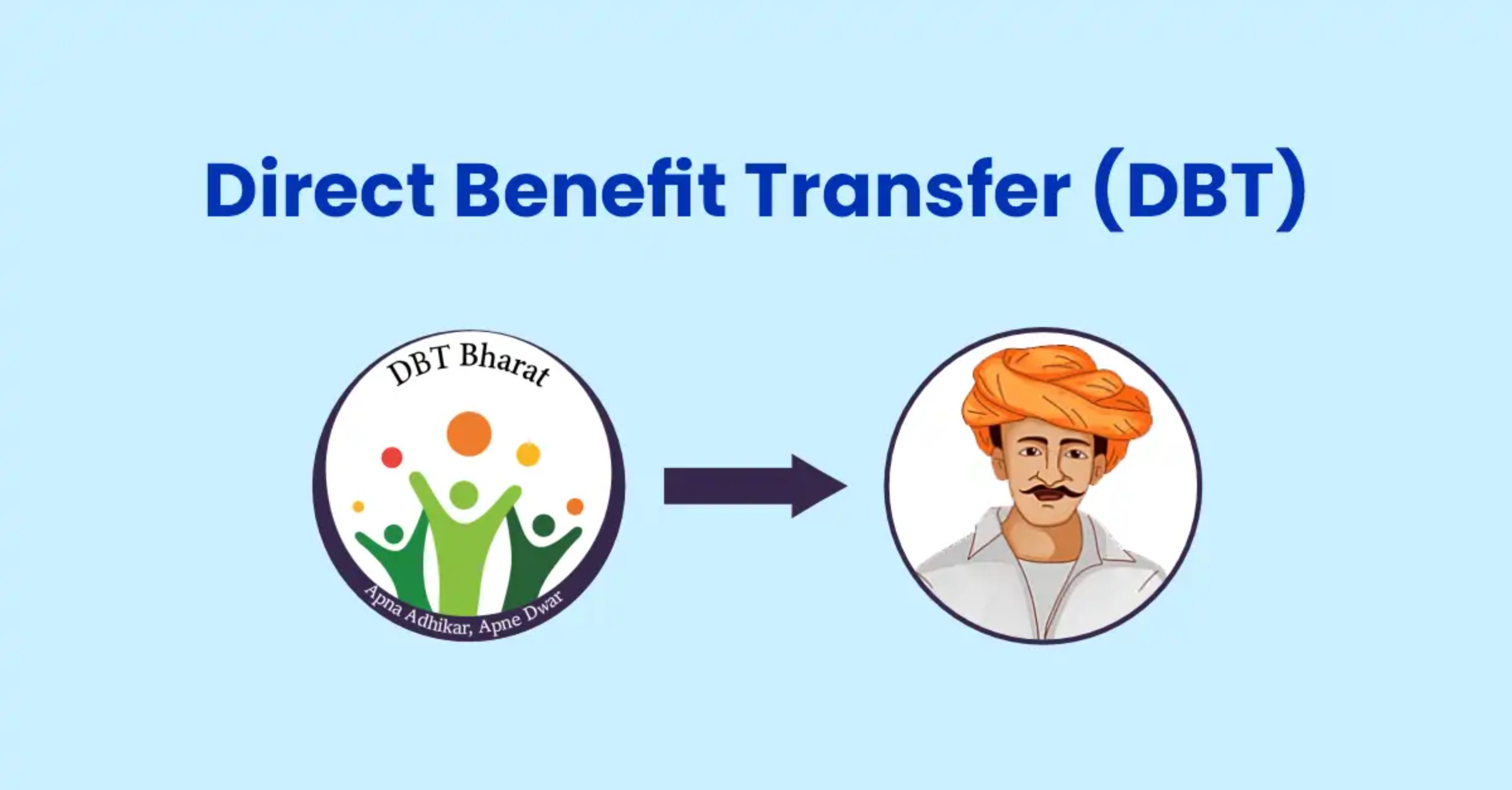 PIB Summary : 22nd April 2025 (Hindi) | Current Affairs (Hindi): Daily, Weekly & Monthly - UPSC